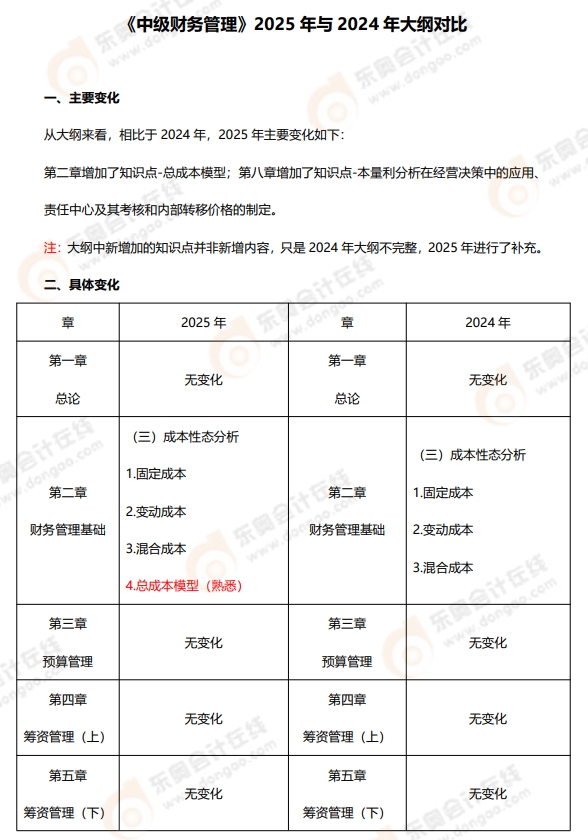 中級會計財務管理大綱變化