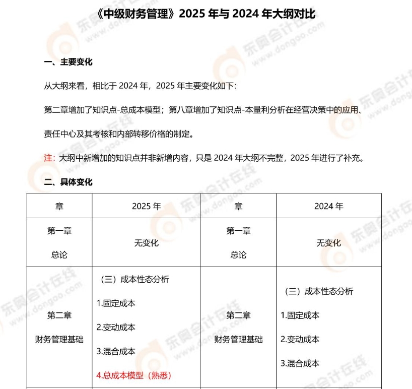 資料來嘍！2025年中級會計考試4月備考資料包速收藏！