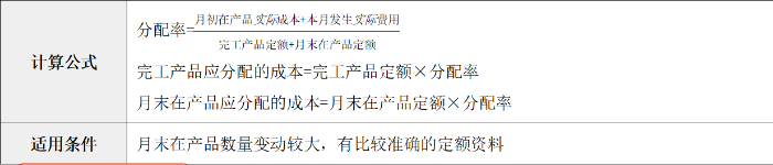 定額比例法
