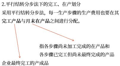 成本計(jì)算程序