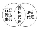微信截圖_20250415143944