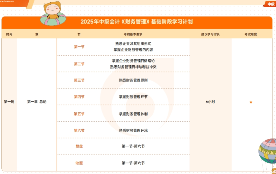 《財務(wù)》基礎(chǔ)階段學習計劃