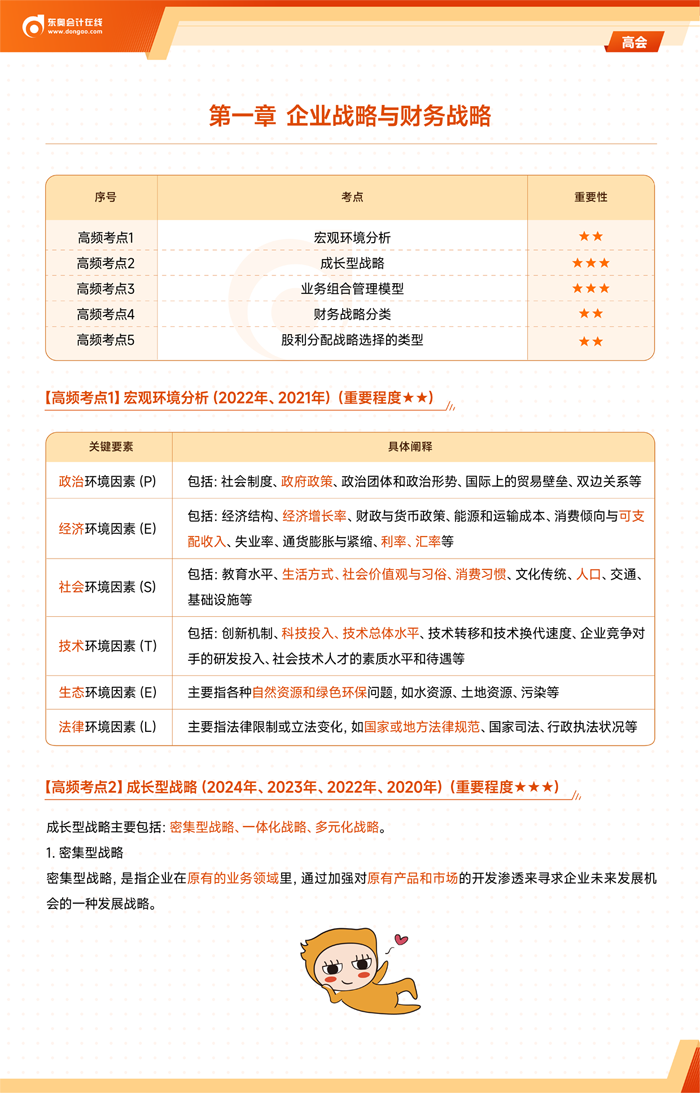 高頻考點(diǎn)