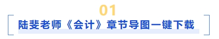 陸斐老師會計章節(jié)導(dǎo)圖意見下載