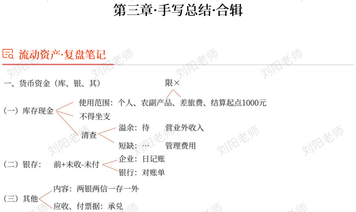 劉陽老師：2025年《初級(jí)會(huì)計(jì)實(shí)務(wù)》章節(jié)復(fù)盤總結(jié)筆記5