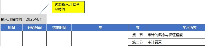 使用方法2
