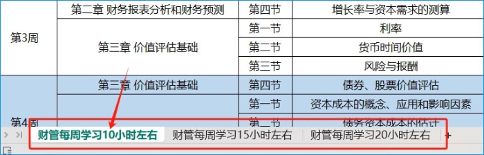 使用方法1