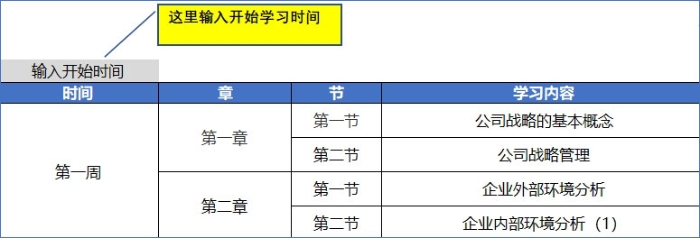 使用方法2
