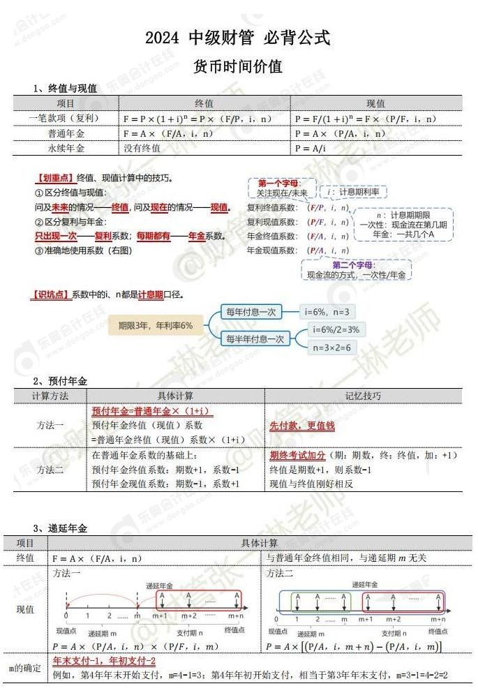 中級(jí)會(huì)計(jì)財(cái)管必背公式
