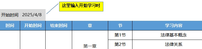 經(jīng)濟法開始學(xué)習(xí)時間