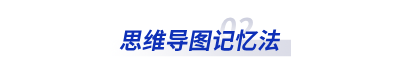 思維導圖記憶法