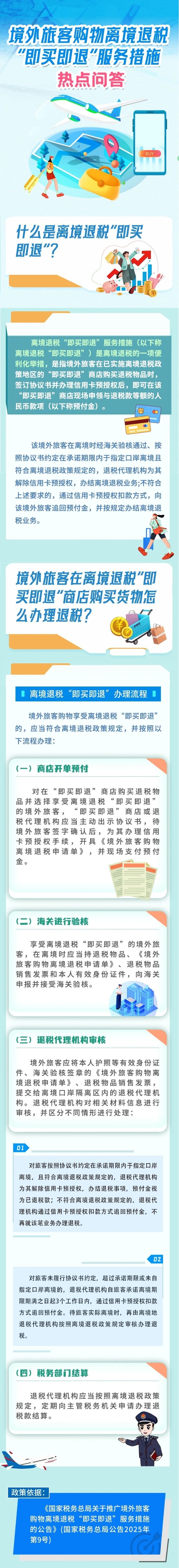 什么是離境退稅“即買即退”？境外旅客在離境退稅“即買即退”商店購買貨物怎么辦理退稅？
