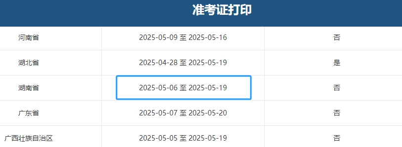 湖南2025年初級會計(jì)準(zhǔn)考證打印時(shí)間為5月6日-19日