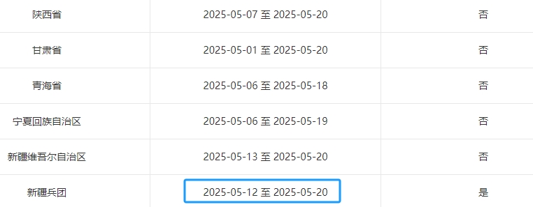 新疆兵團2025年初級會計職稱準考證打印時間為5月12日-20日