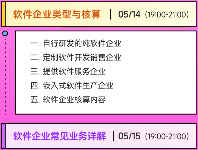 實操課程