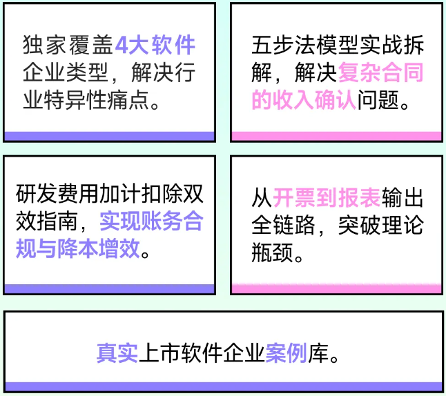實操課程