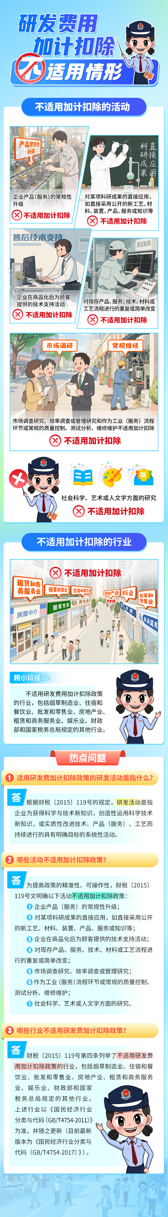 研發(fā)費用加計扣除不適用情形！