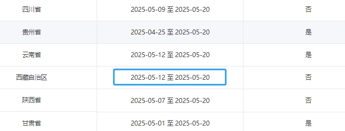 西藏自治區(qū)山南2025年初級會計準(zhǔn)考證打印時間為5月12日-20日