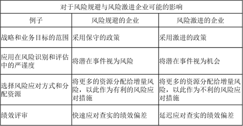 治理與文化