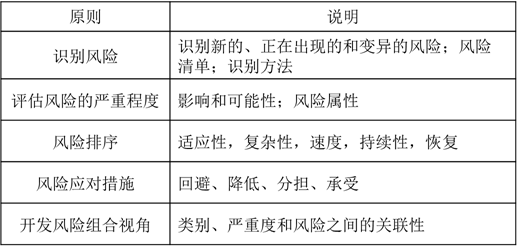 相關(guān)執(zhí)行原則