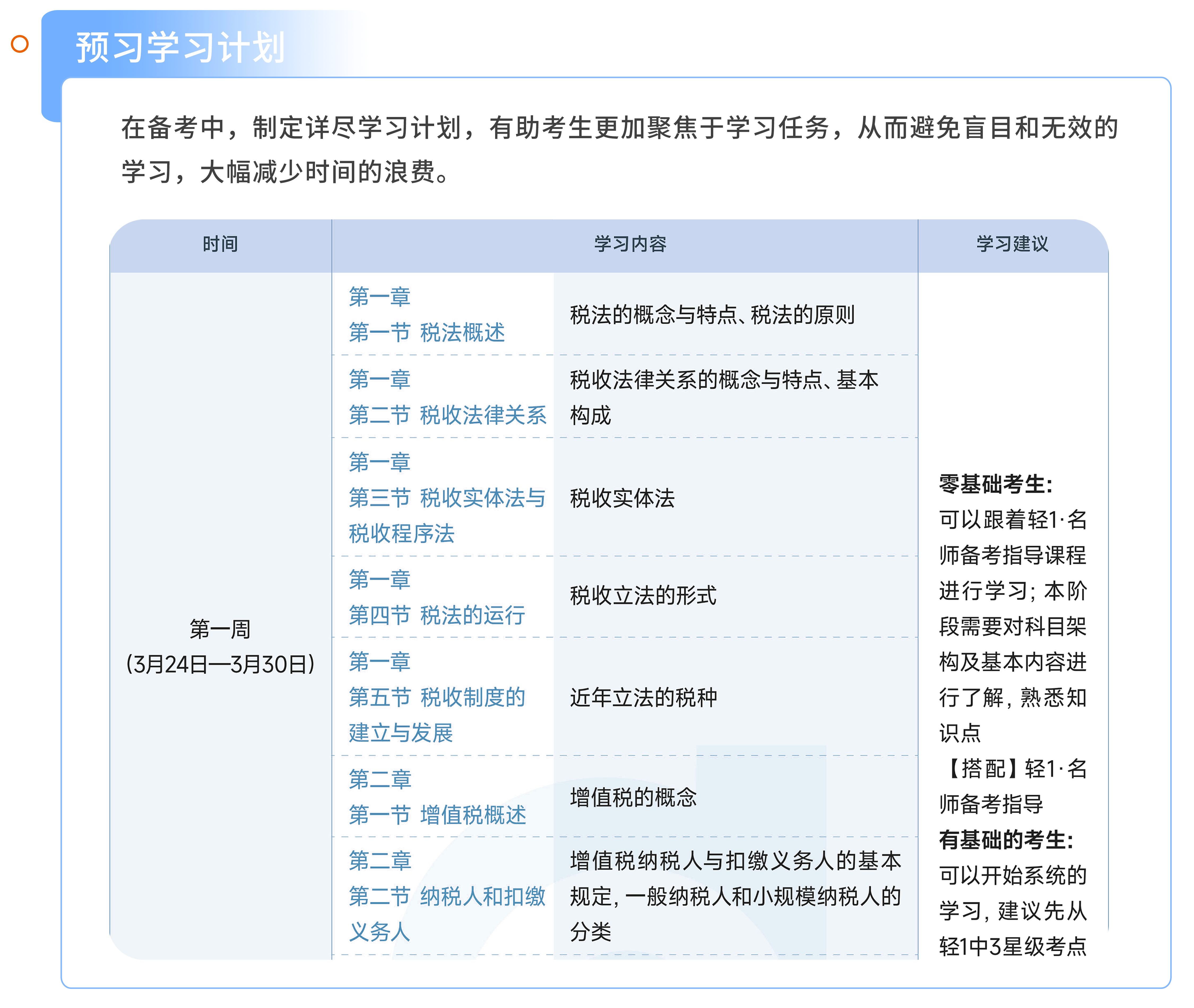 學習計劃