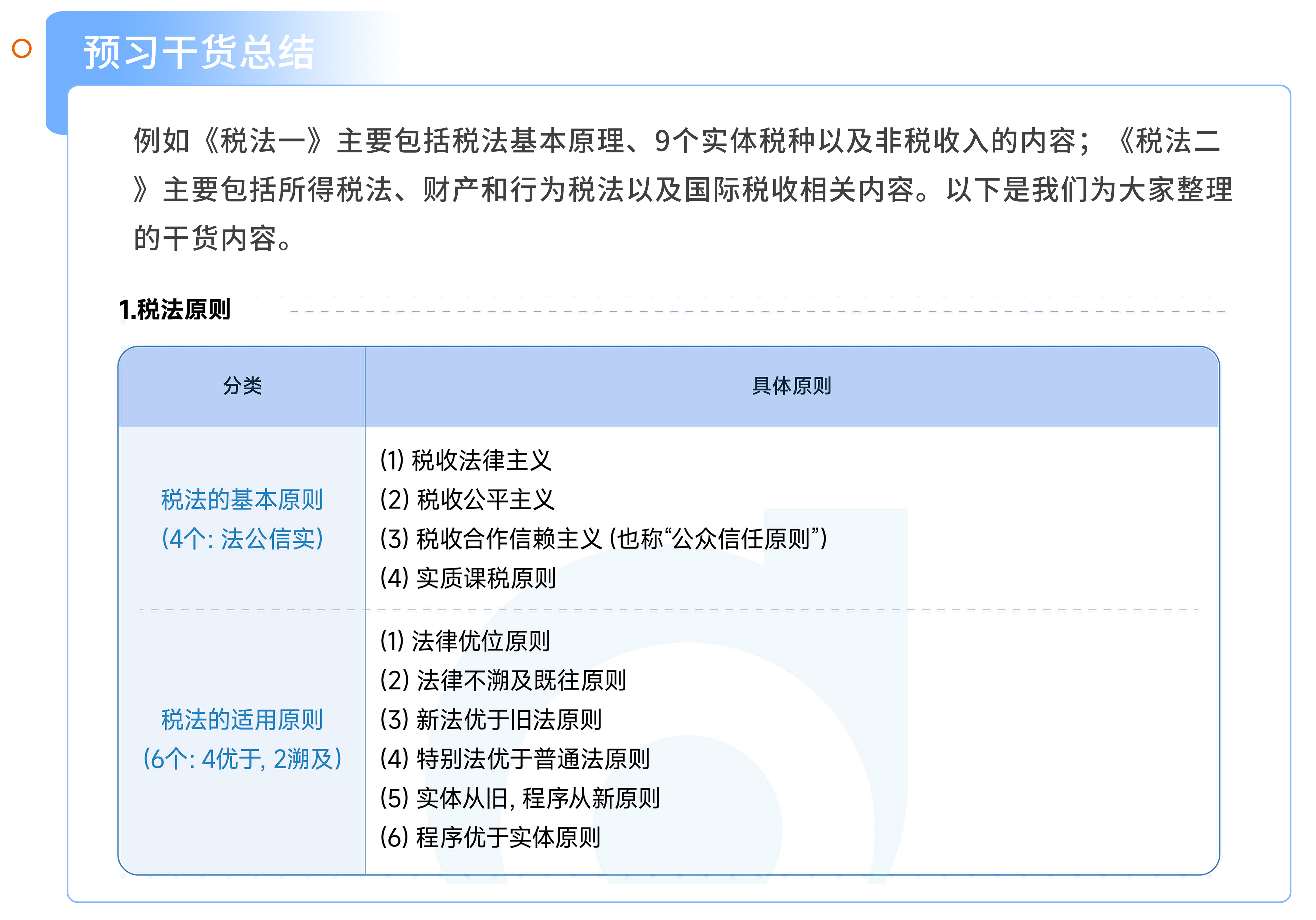 預習干貨總結