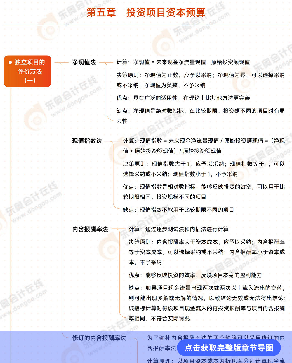 第五章導(dǎo)圖詳情頁