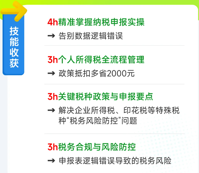 實操課程