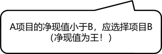 選擇