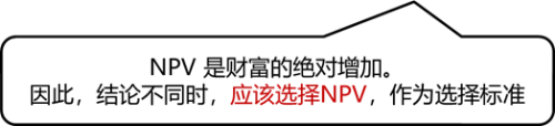 增加