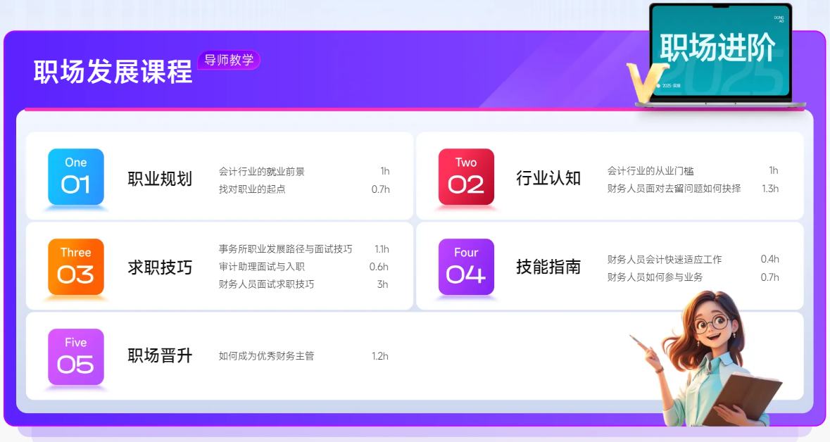 實(shí)操課程