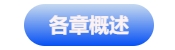 中級會計各章概況