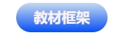 中級會計教材框架