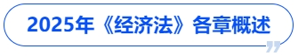 中級會計2025年《經濟法》各章概述
