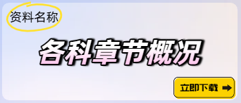 中級會(huì)計(jì)各科章節(jié)概況