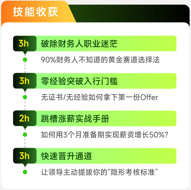 實(shí)操課程