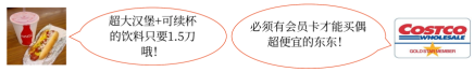 COSTCO超市的市場滲透戰(zhàn)略
