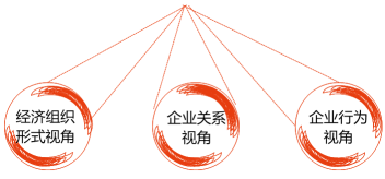 基本特征