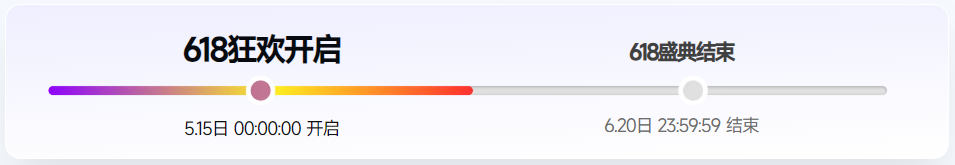 實操課程