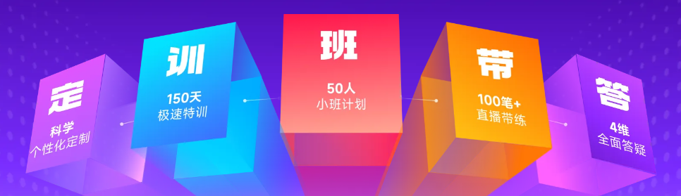 實操課程