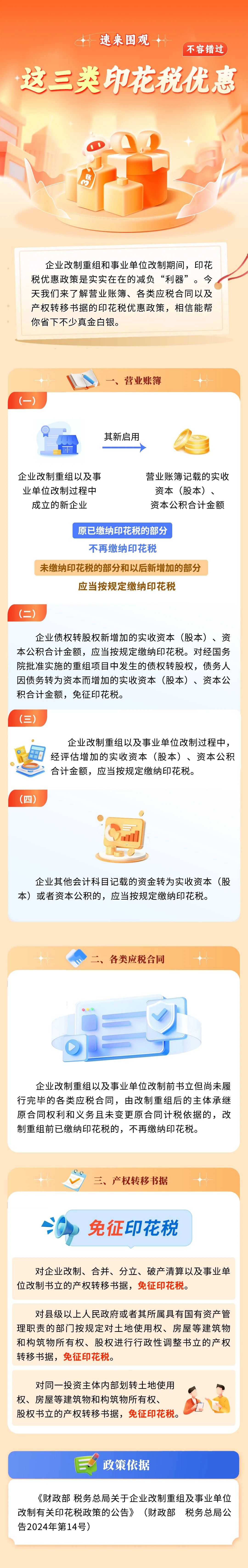 這三類印花稅優(yōu)惠不容錯(cuò)過(guò)！