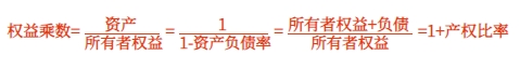 中級(jí)會(huì)計(jì)指標(biāo)關(guān)系