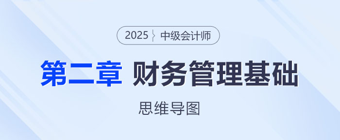 2025年中級會(huì)計(jì)財(cái)務(wù)管理思維導(dǎo)圖——第二章：財(cái)務(wù)管理基礎(chǔ)