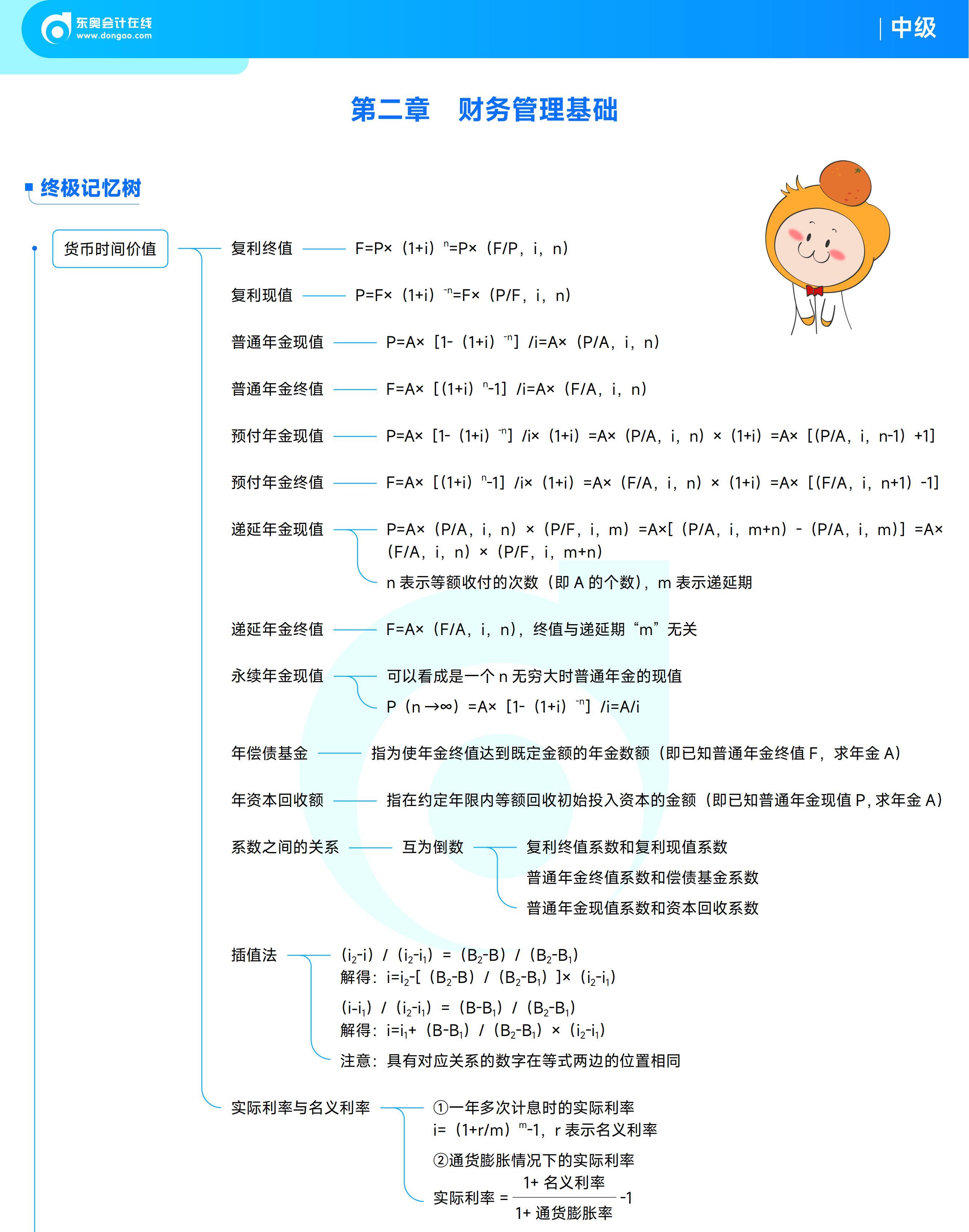 《中《中級財(cái)務(wù)管理》思維導(dǎo)圖