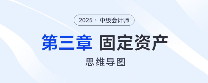 2025年中級會計實務思維導圖——第三章：固定資產