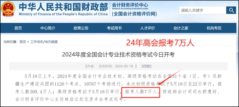 2024年高級會計(jì)師報(bào)考人數(shù)