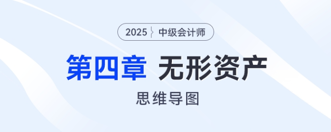 2025年中級會計(jì)實(shí)務(wù)思維導(dǎo)圖——第四章：無形資產(chǎn)