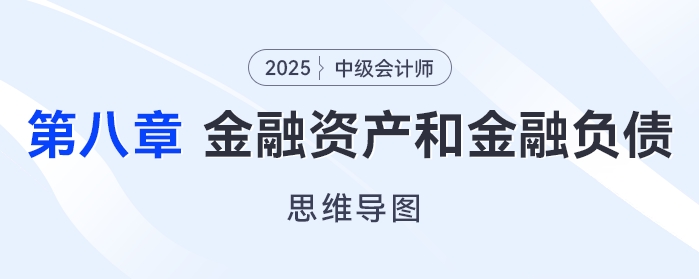 2025年中級會計(jì)實(shí)務(wù)思維導(dǎo)圖——第八章：金融資產(chǎn)和金融負(fù)債