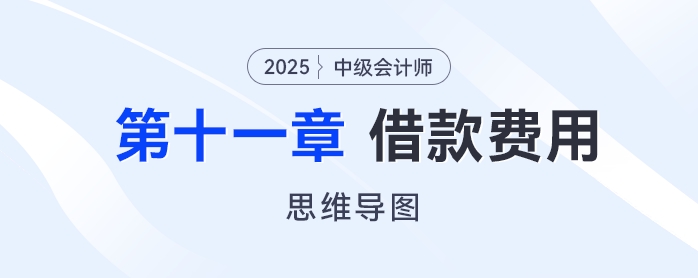 2025年中級會計(jì)實(shí)務(wù)思維導(dǎo)圖——第十一章：借款費(fèi)用