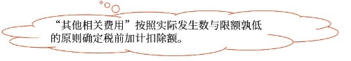 示意圖